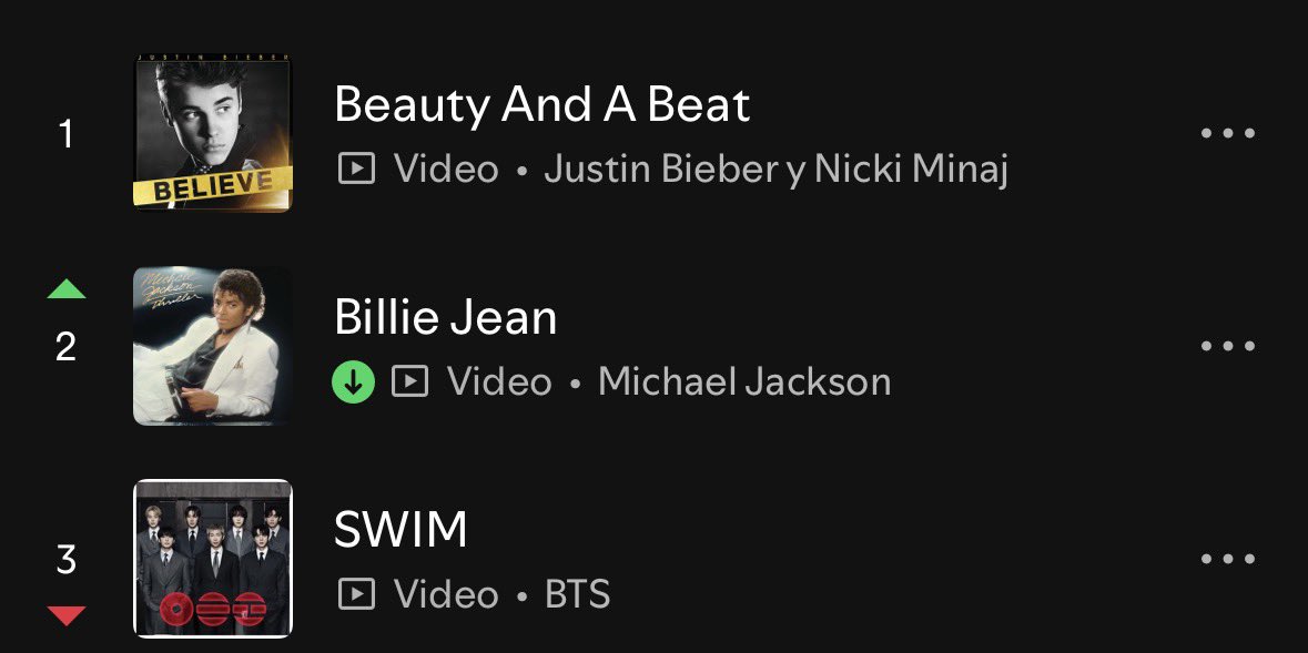 m | baby be mine #1 fan tweet media