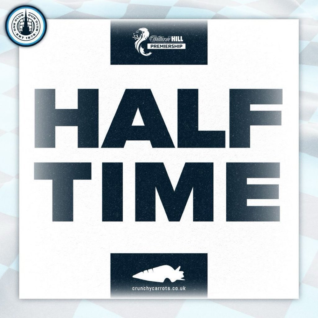 Falkirk FC tweet media