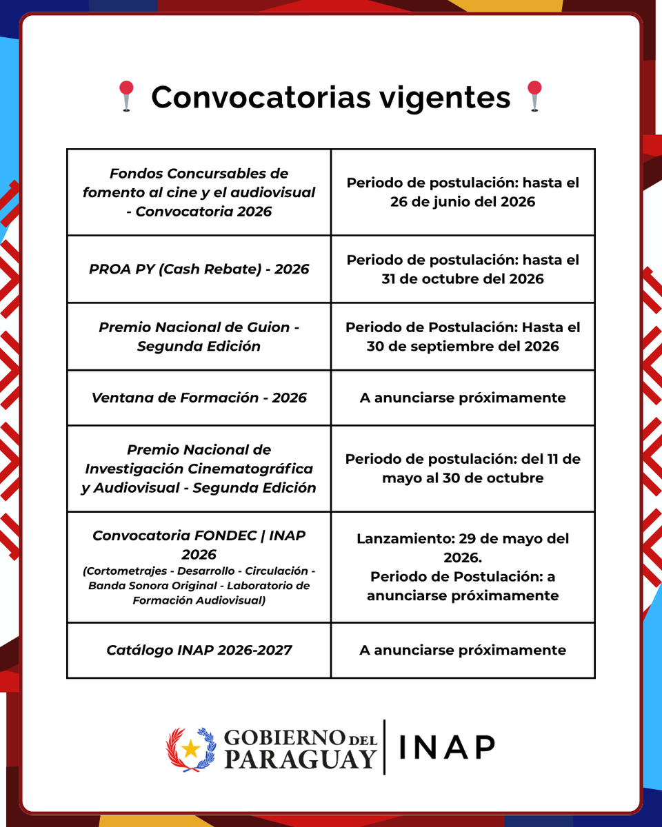 Instituto Nacional del Audiovisual Paraguayo tweet media