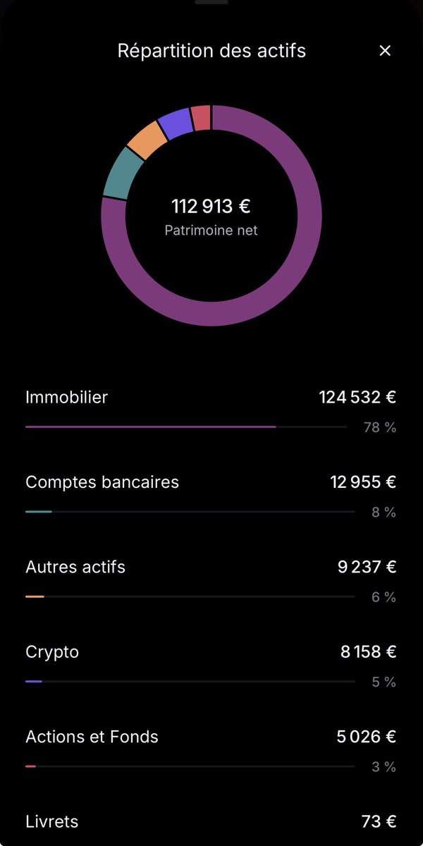 InvestLibre tweet media