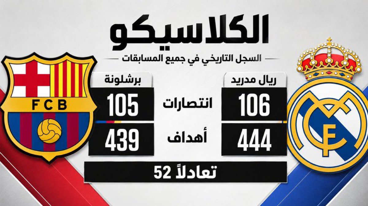 ثامر tweet media