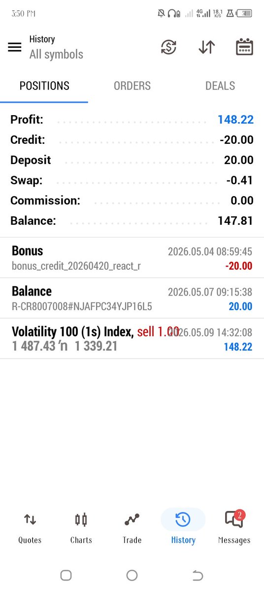 TradeWith_Becca's tweet photo. V100s market was close to tp and it reversed
Always know when to exit 😂
Used $20 to make a +$100 https://t.co/56uOBDN9er