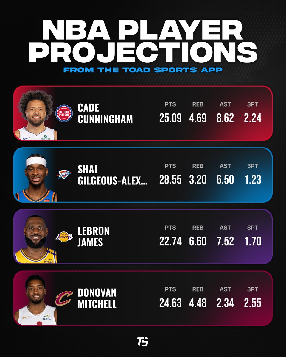Toad Sports tweet media