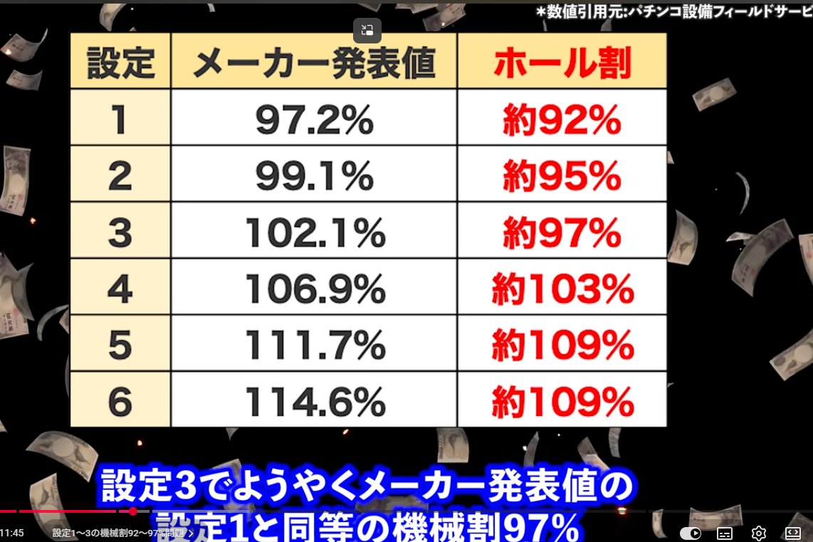 よすま tweet media