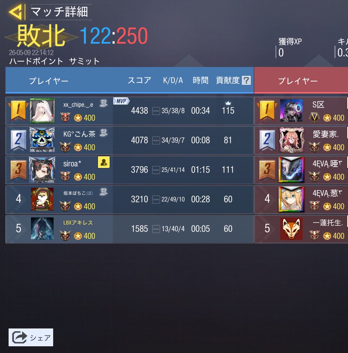 たゃまたゃま tweet media