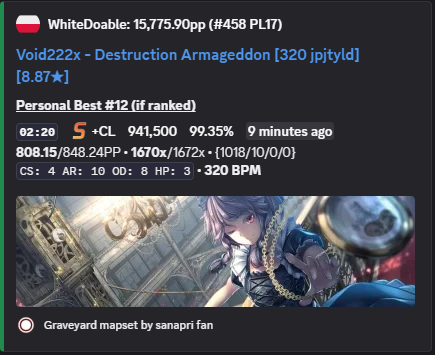 Whitedoable's tweet photo. fucked up acc https://t.co/vArFJks2dE