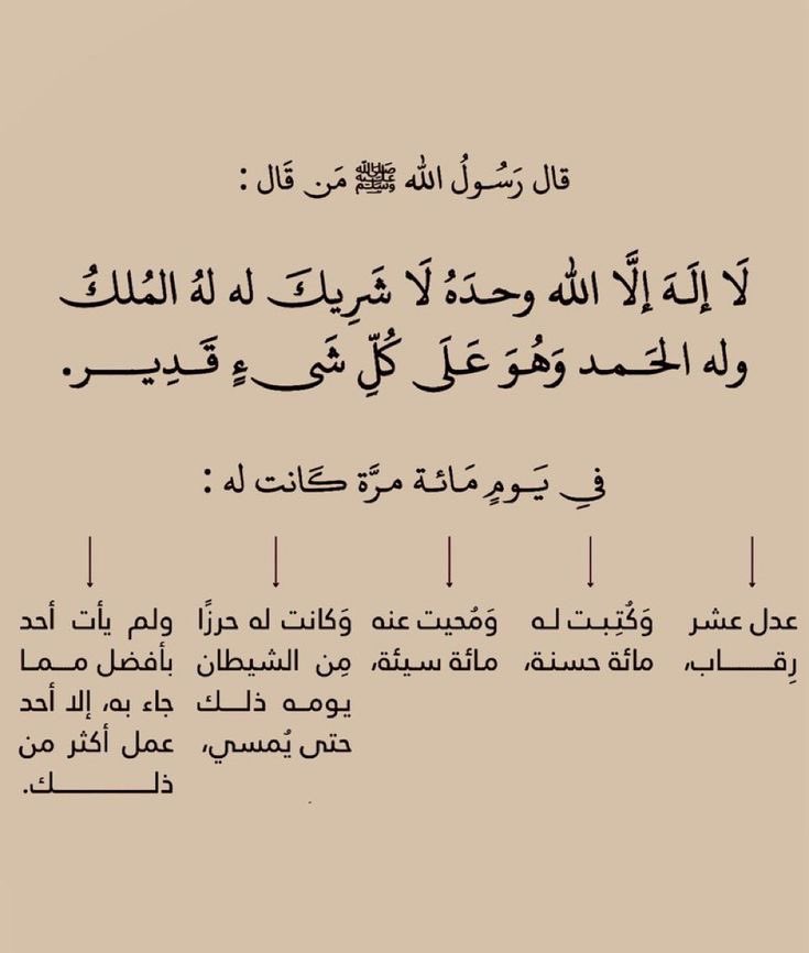 وَذَكِّرْ tweet media