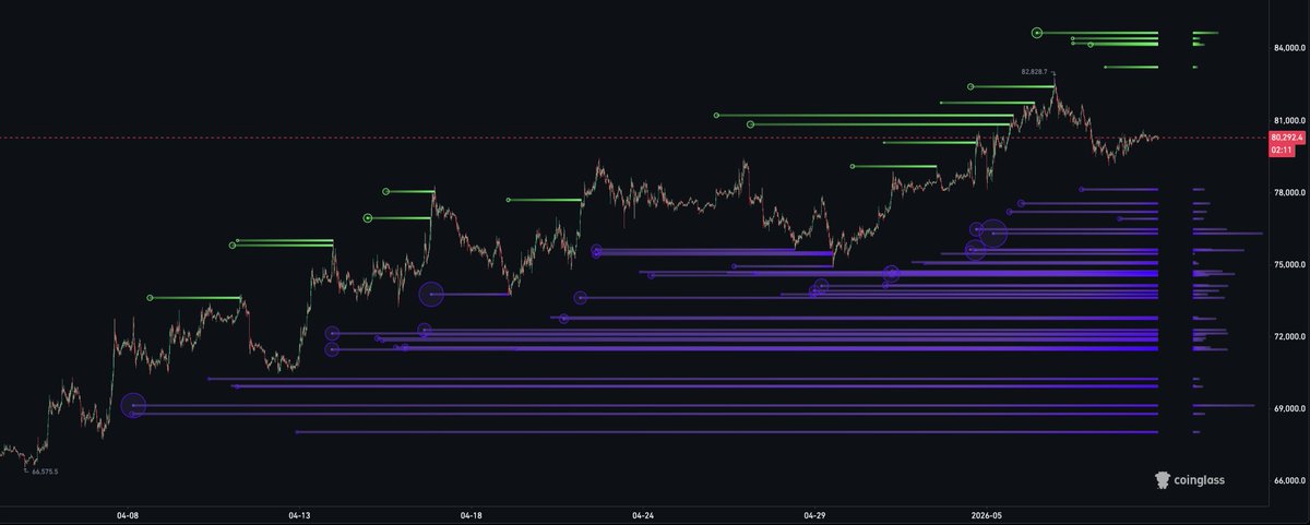 tim | quant tweet media