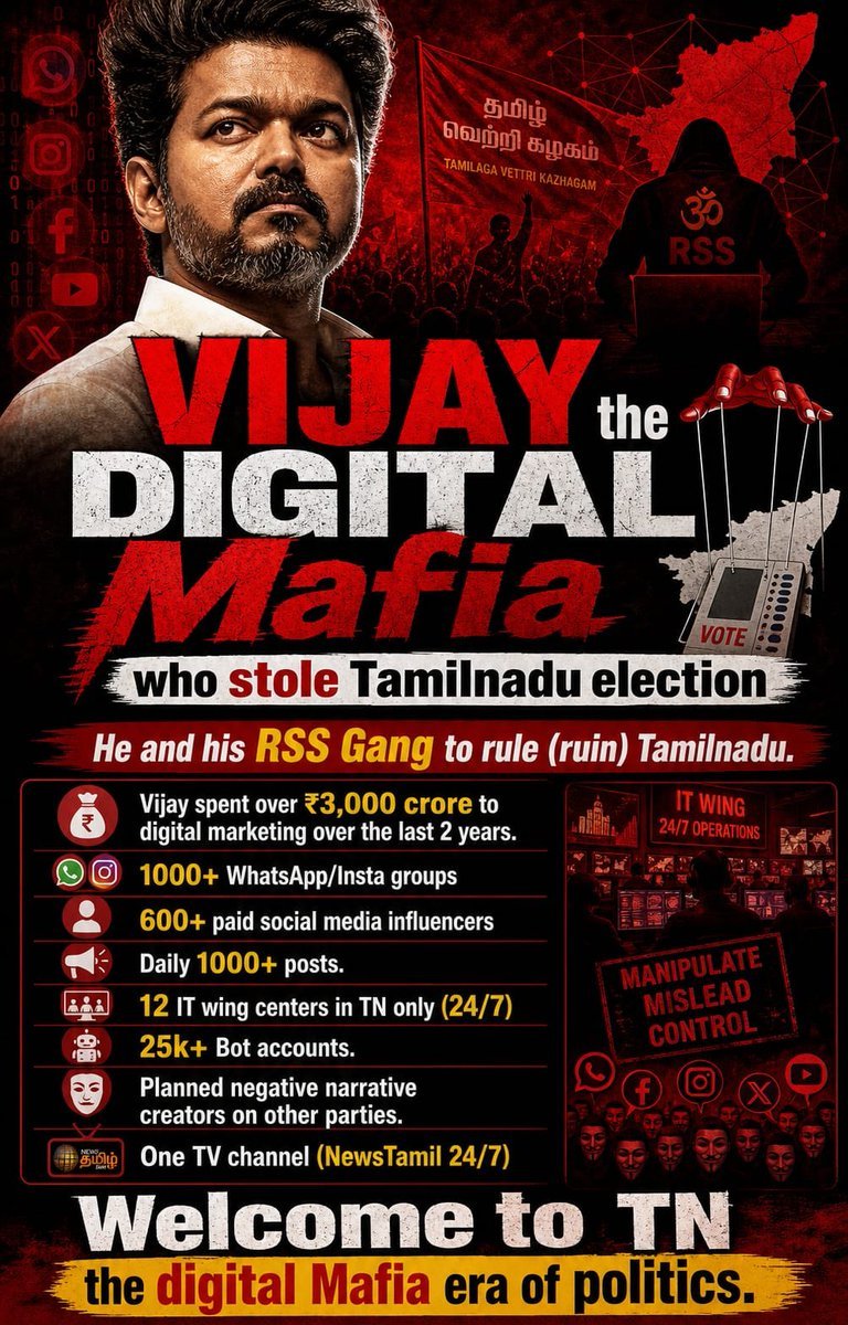 ஒழித்துக்கட்டவேண்டிய வைரஸ்.