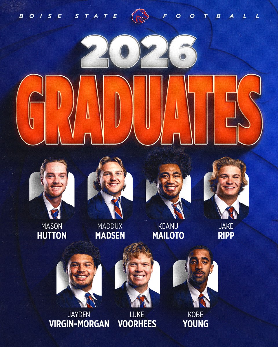 Boise State Football tweet media