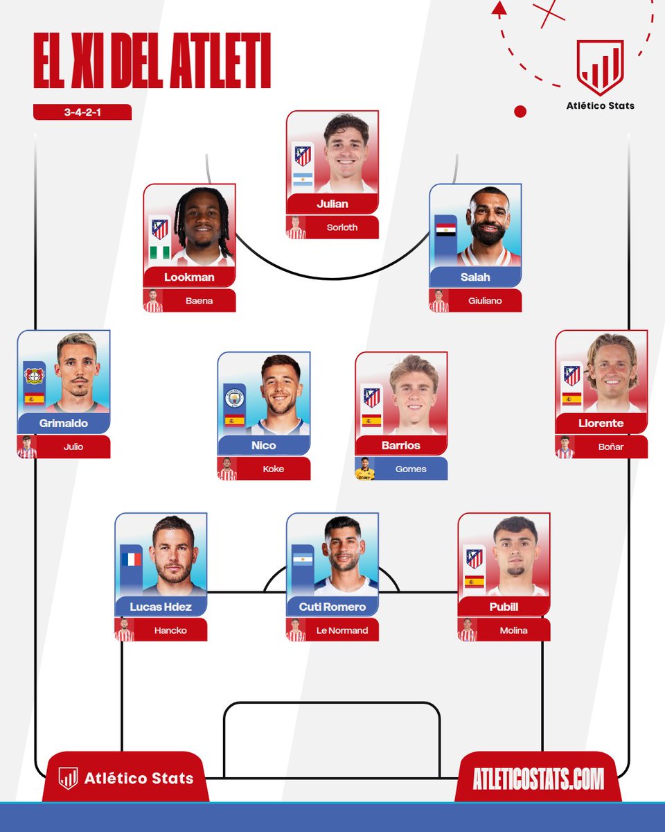 Hugo tweet media