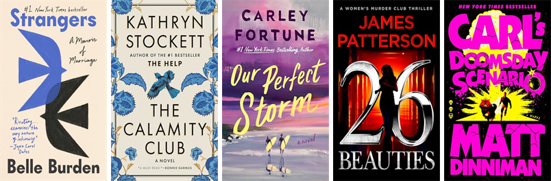 RCPL's tweet photo. This week the Randolph County Public Libraries has 205 new books.  New items include Strangers. https://t.co/sDrCBHrjib https://t.co/OMqLBayaXE