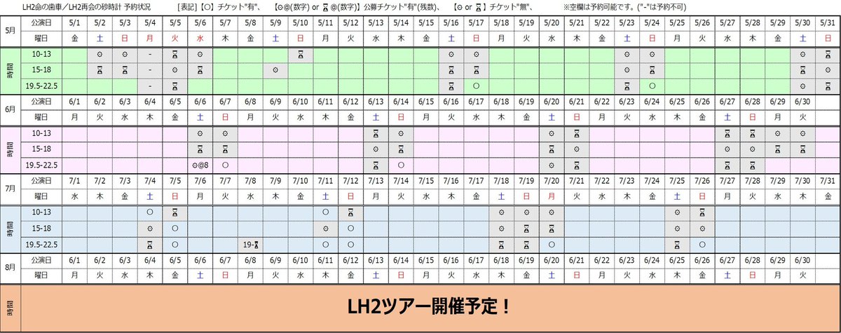 LH2命の歯車 tweet media