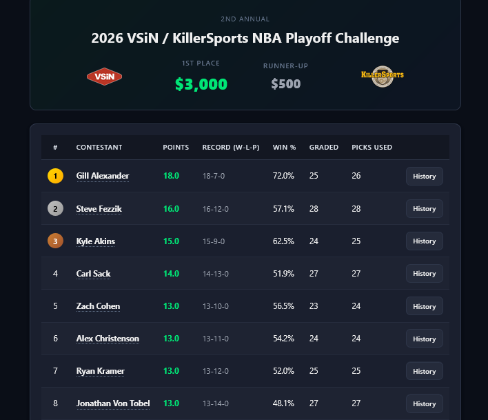 KillerSports tweet media