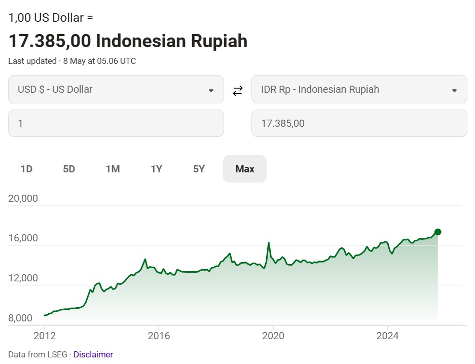windityap's tweet photo. @ifagenthong_ Tapi ini lari cepat, Mbak Ifa.
Sampai mau terbang. https://t.co/ag9lwYm5Gv
