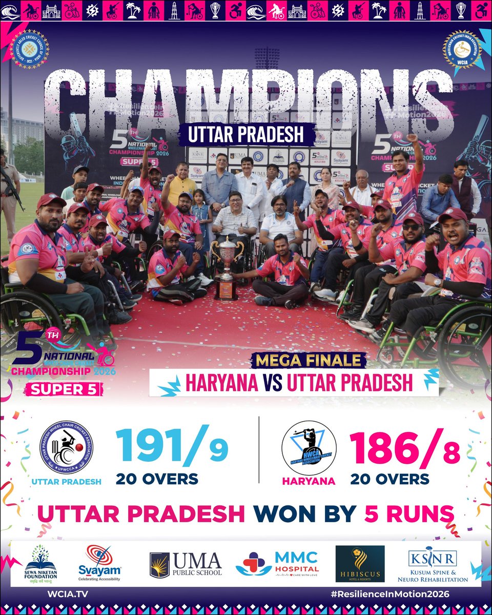 wcia_official's tweet photo. Uttar Pradesh are the champions of the 5th National Wheelchair Cricket Championship 2026! ๐โฟ๐ฅ
A thrilling 5-run win over Haryana in the Mega Finale seals a historic triumph. What a match, what a moment! ๐
#Champions #UttarPradesh #WheelchairCricket #MegaFinale #DCCI #WCIA https://t.co/qQM8651URO
