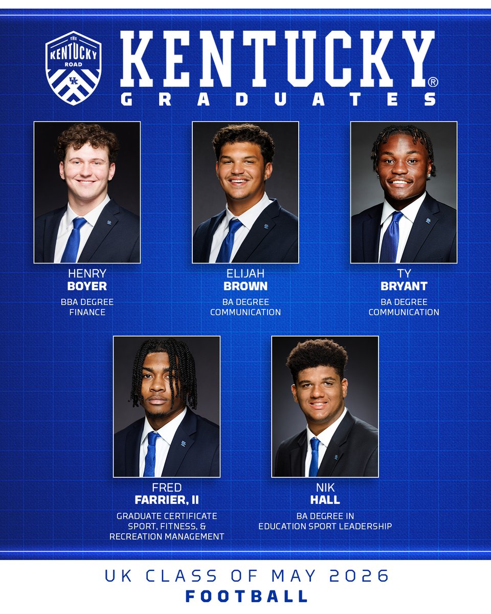 Kentucky Football tweet media