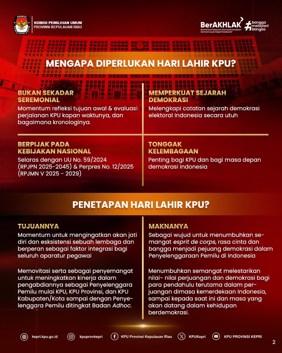 KPU Provinsi Kepri tweet media