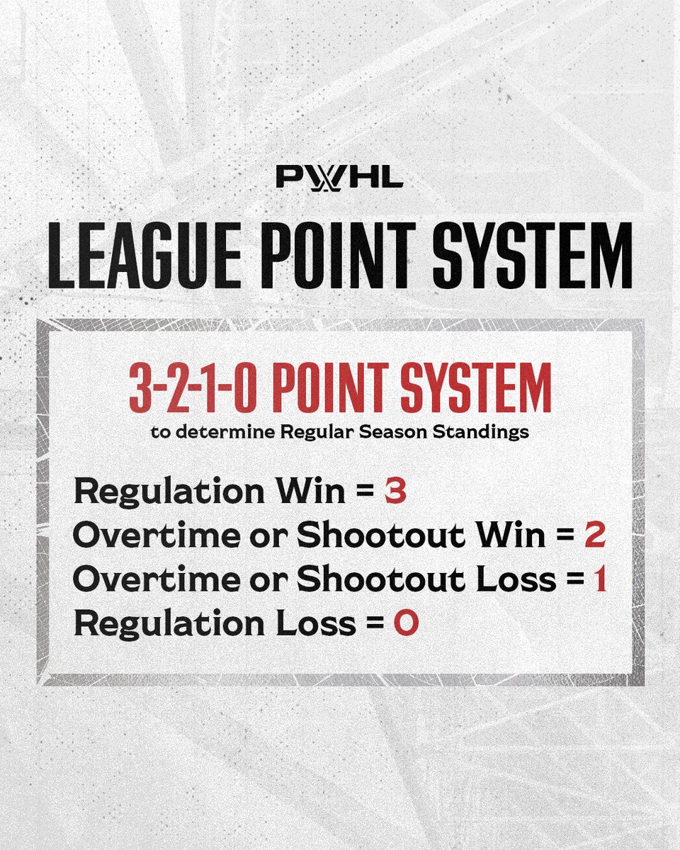 PWHL Detroit tweet media