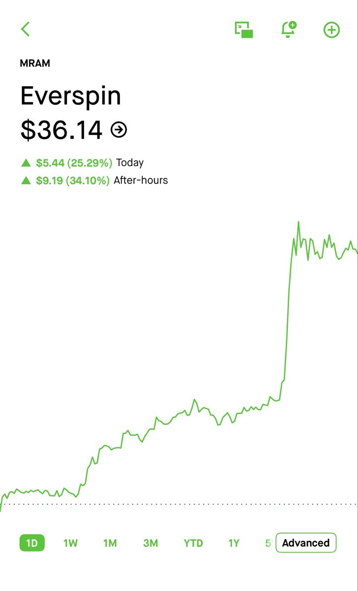 CK Capital tweet media