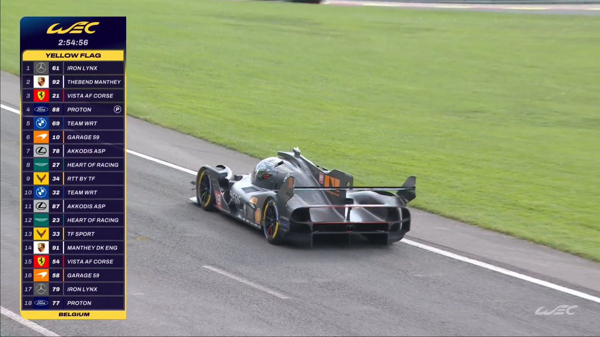 bspecro's tweet photo. Genesis are din nou probleme, cu masina 19 vizitand deja garajul pentru o a doua oara. Ce mai poate merge rau?

#wec #6hspa https://t.co/Fqc9sevf0k