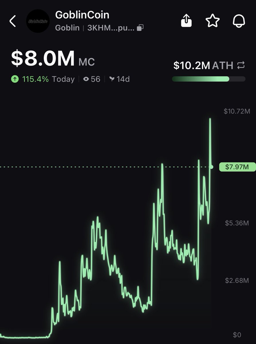 Pump.fun Ecosystem tweet media