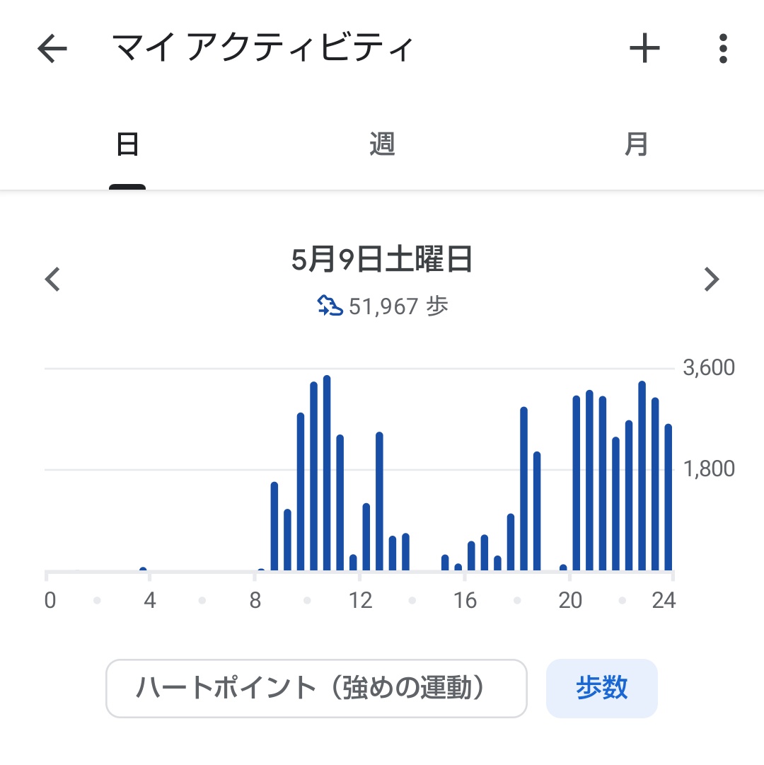 かずい tweet media