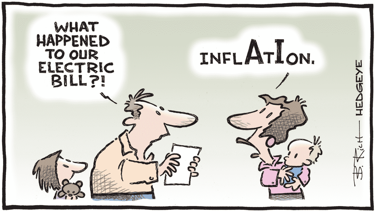 Cartoon of the Day by <a href="/Hedgeye/">Hedgeye</a> 

#nasdaq #investing #sp500

$NFLX $TSLA $AMD $MU $INTC $IREN