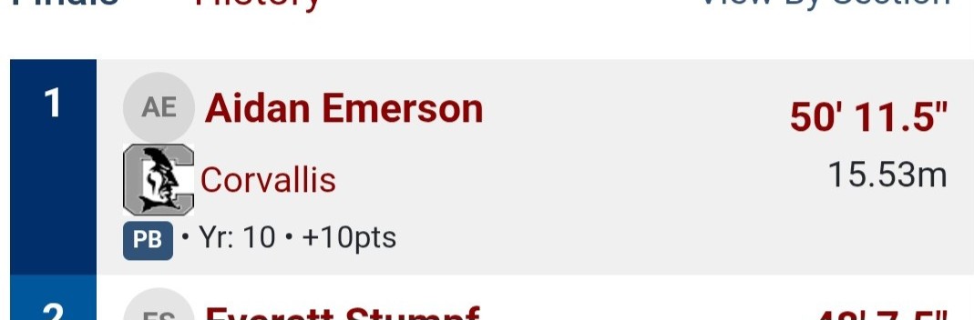 AEmerson2028's tweet photo. 50' finally still climbing! https://t.co/Hi4s2YDOHW