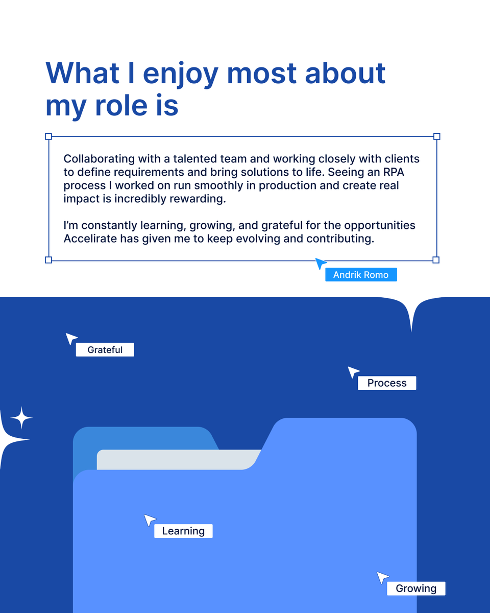 Accelirate Inc. tweet media
