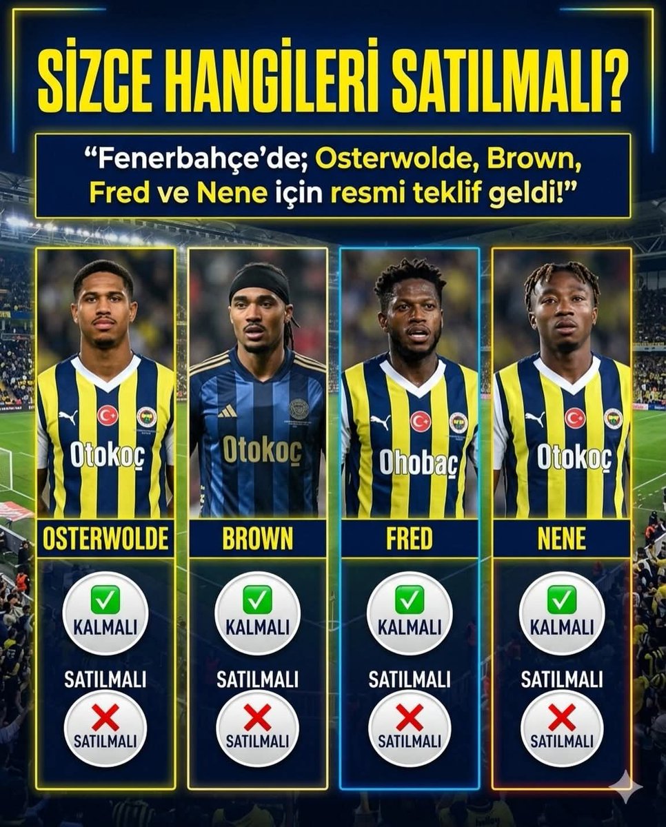 Fener1907_ 💛💙 tweet media