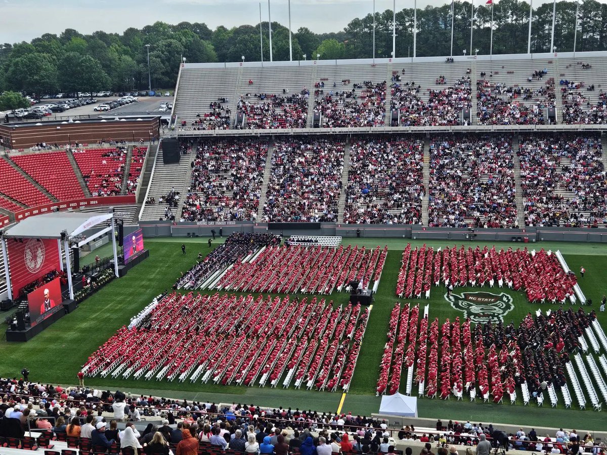 NC State University tweet media