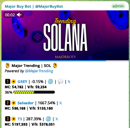GreyAlienSol's tweet photo. We are trending on both Skeleton &amp; Major buy bots https://t.co/RPNwTAOjwP