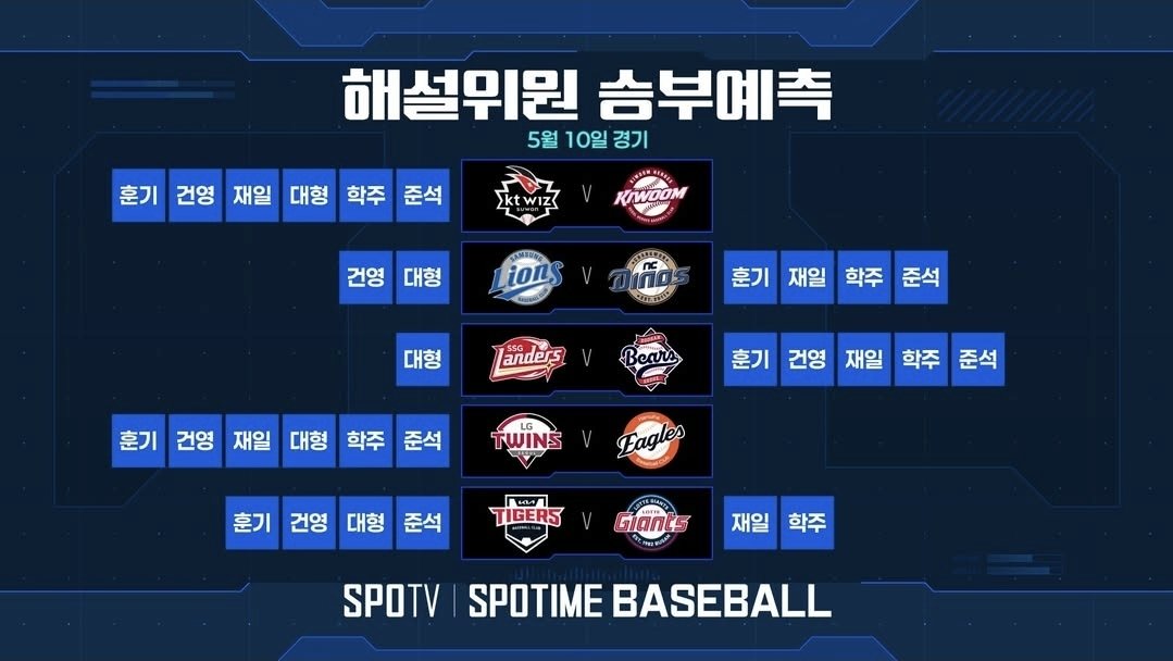 역시 야잘잘 잘생긴놈이잘알아 훈기야 흥이다