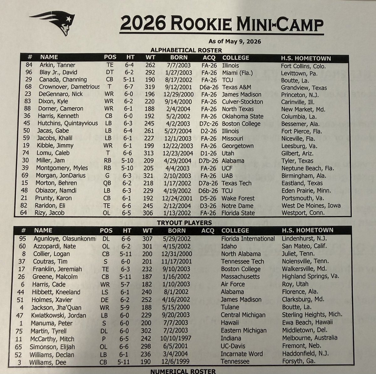 Mike Reiss tweet media