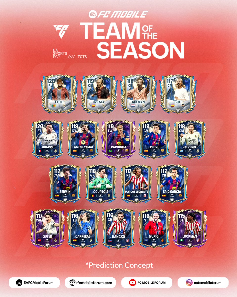 FC MOBILE FORUM tweet media