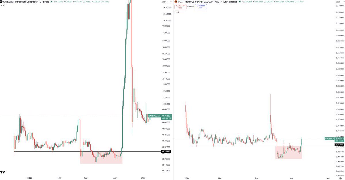 Crypto Eagles tweet media