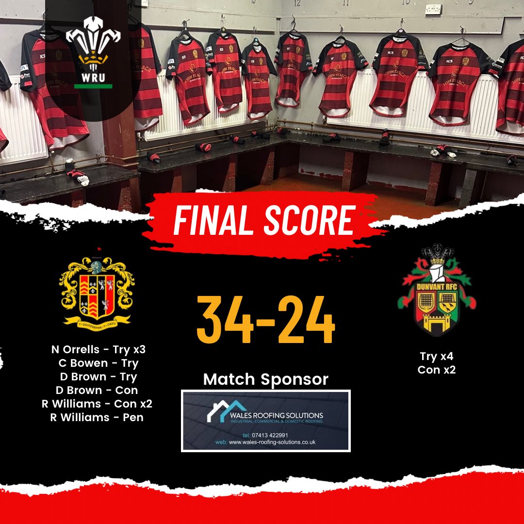 glynrfc's tweet photo. 🇩🇪FINAL SCORE🇩🇪
Glynneath 34 (5 tries)
Dunvant 24 (4 tries) https://t.co/3sigSsnoVS