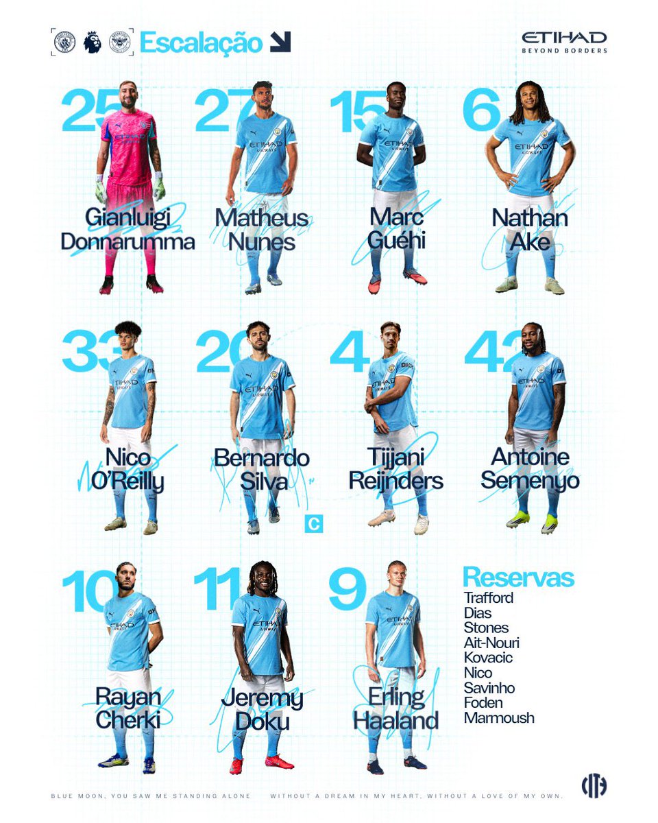 Team Foden Brasil tweet media