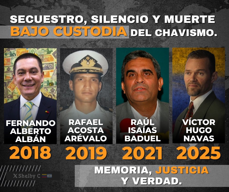 No "MURIERON" fueron AS€SINAD0S.
No son "CASOS AISLADOS".
No son "COINCIDENCIA".
Es un patrón.
ES TERROR DE ESTADO