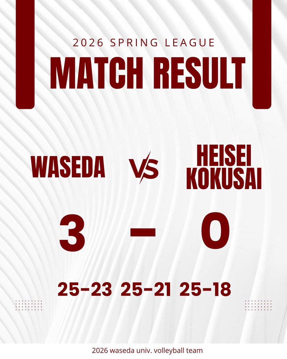 waseda_vb's tweet photo. 【試合結果】
春季関東大学女子2部バレーボールリーグ戦8日目
VS平成国際大学
3-0(25-23,25-21,25-18)

【次回試合情報】
春季関東大学女子2部バレーボールリーグ戦9日目
📅5月10日（日）第3試合 13:30試合開始
🆚中央大学
📍早稲田大学上井草キャンパス

#早稲田大学 
#春リーグ https://t.co/3wv5MpAFwb