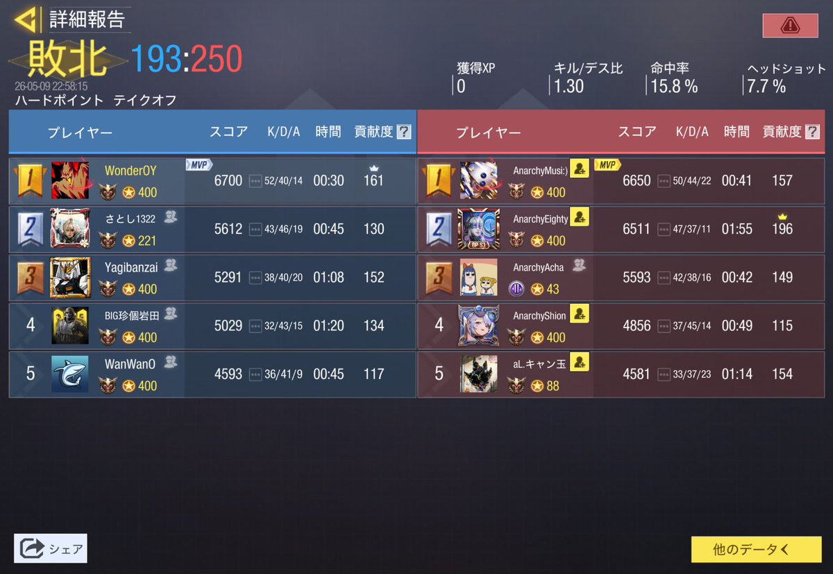 Next Place tweet media