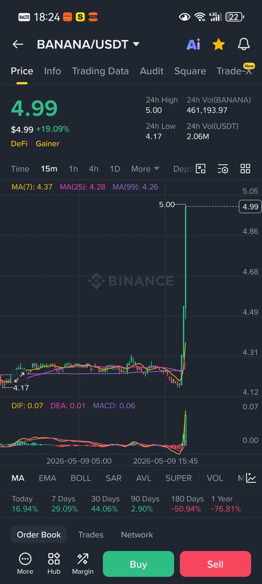 Coinpulse tweet media