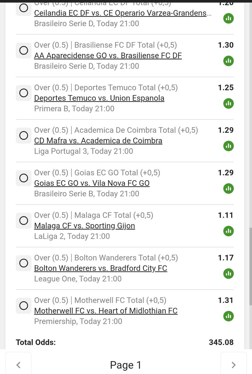 Betway Chillymct tweet media