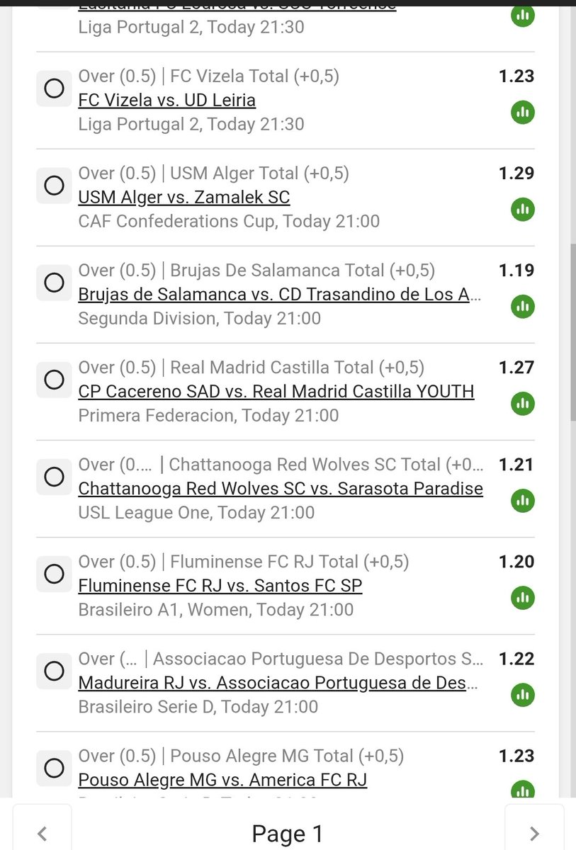 Betway Chillymct tweet media