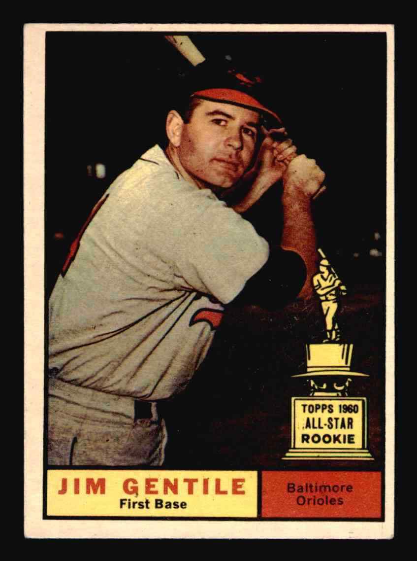 On this day, in 1961, Jim Gentile set a major league baseball record when he hit a grand slam home run in two consecutive innings against the. Minnesota Twins.