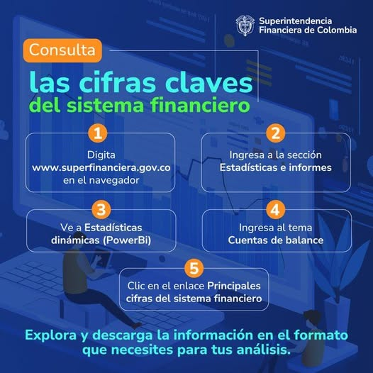 Superfinanciera tweet media