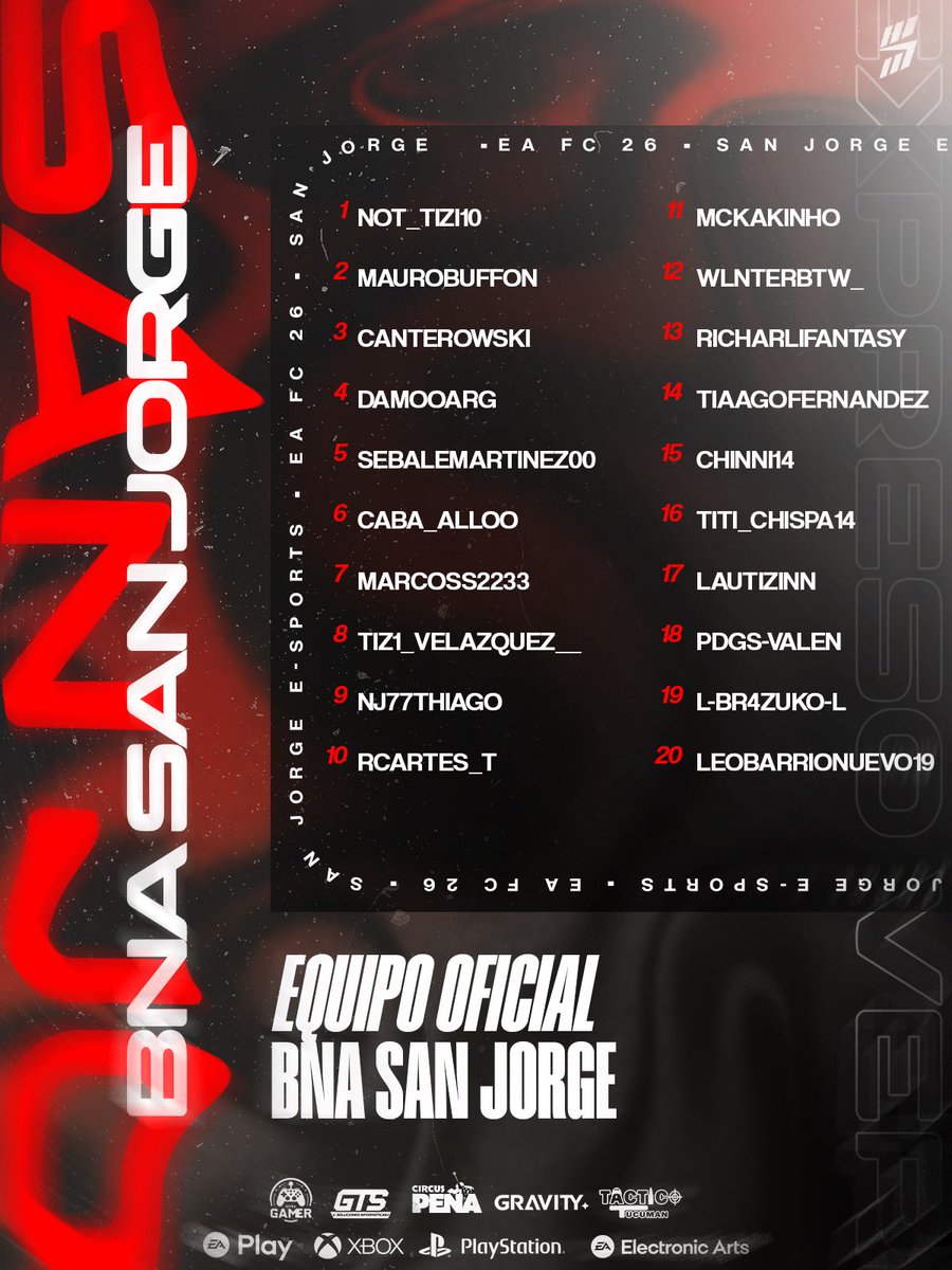 sanjorgeesports's tweet photo. 📋 Nueva temporada, nuevos desafíos 💚

Presentación oficial de los planteles de San Jorge para VPN y 11x11 ⚽🎮

#VamosExpreso https://t.co/gDrjlUveQL