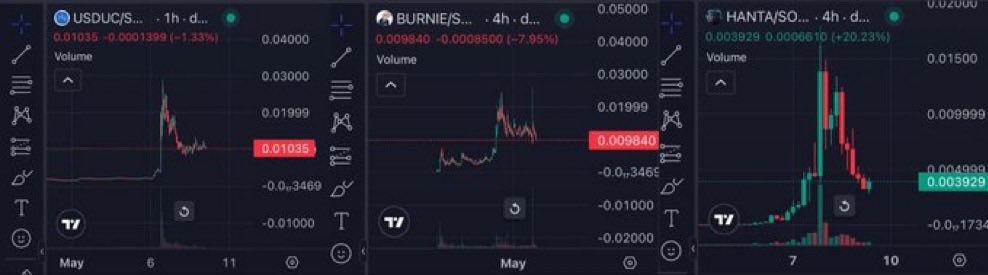 GEORGIE 📈📉 tweet media