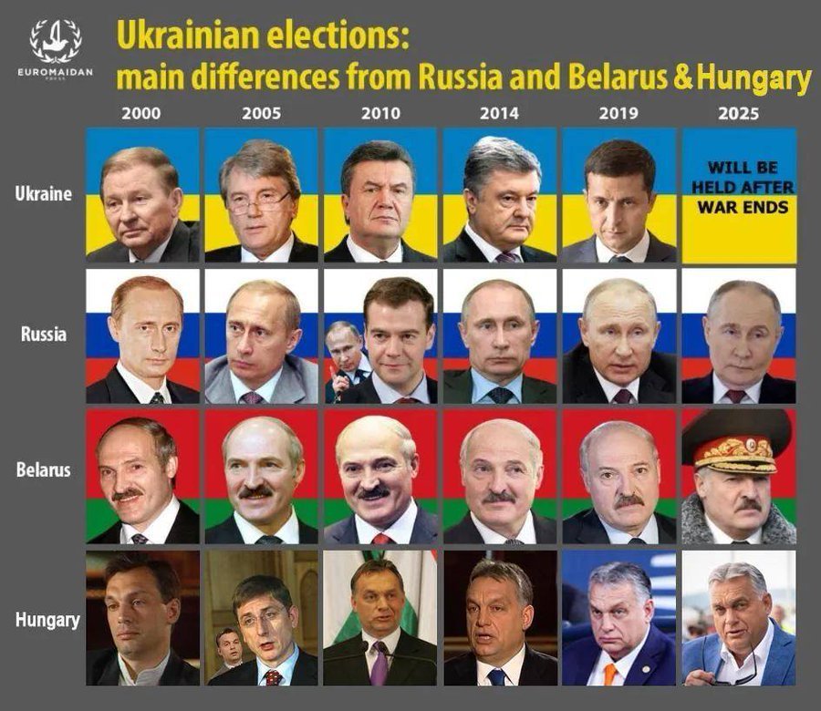 The Juice🇨🇦🇺🇦 tweet media